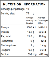 Beef & Mushroom Meatballs