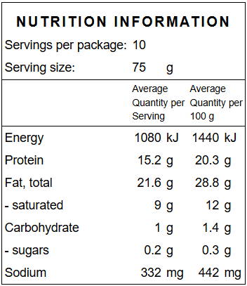 Beef & Mushroom Meatballs