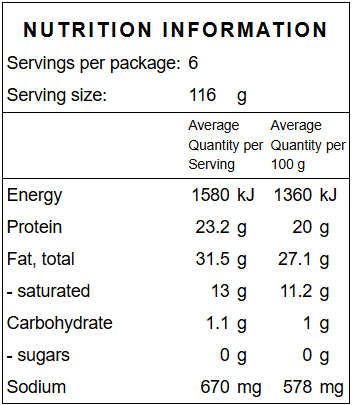 Healthy Hearty (Heart, Liver, Beef) Sausages 6pk